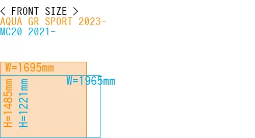 #AQUA GR SPORT 2023- + MC20 2021-